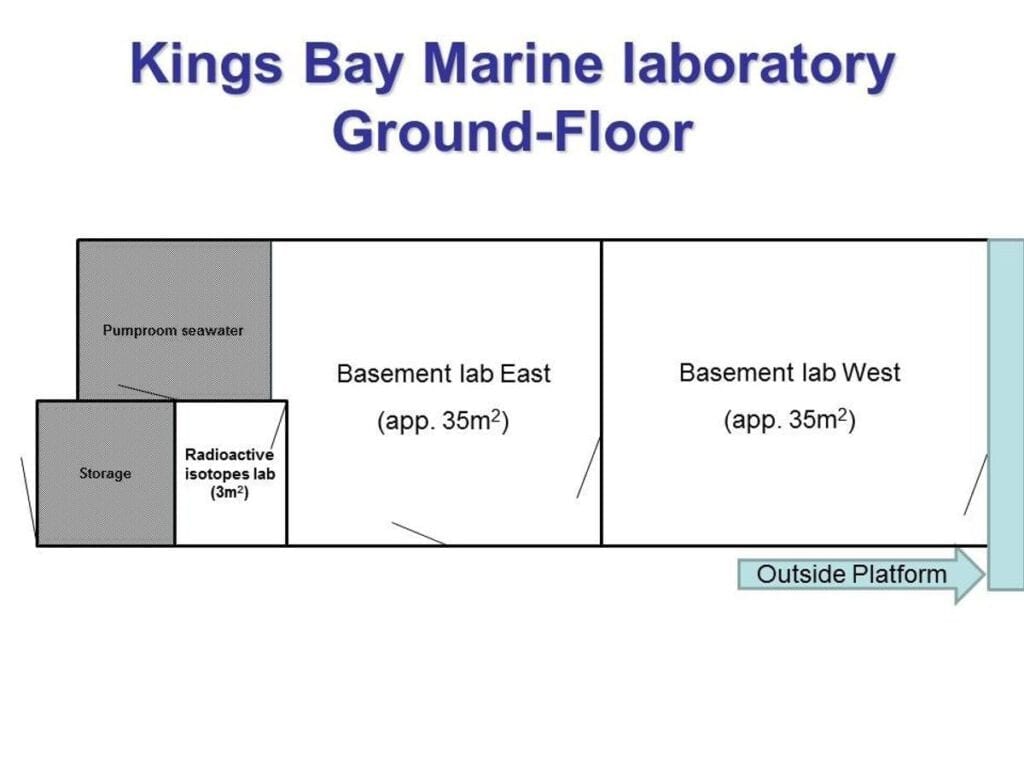 Kings Bay Marine Labratory Ground-Floor
