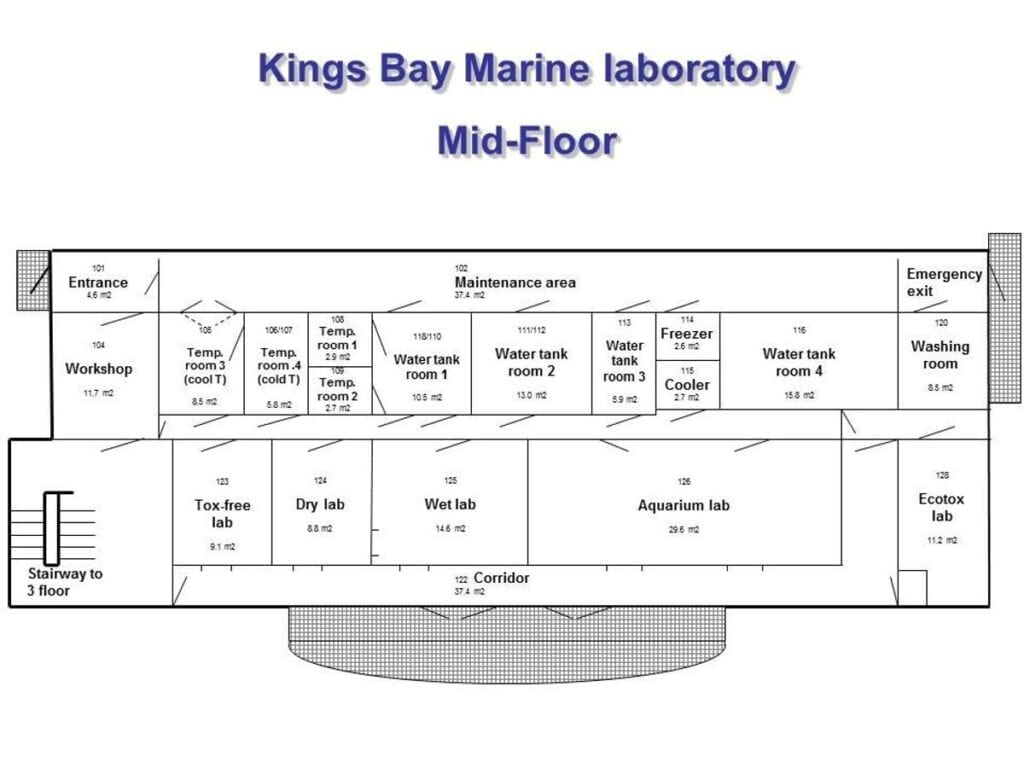 Kings Bay Marine Labratory Mid-Floor